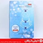 قیف-پلاستیکی-توالت-فرنگی-تاشو-سینکو-قابل-نصب-برروی-فرنگی