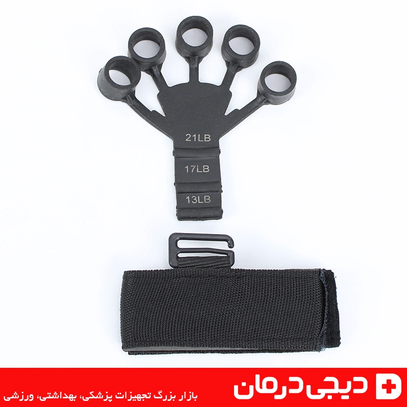 نمای نزدیک حلقه های گریپستر انگشتی برای تمرین تقویت عضلات و بند انگشت
